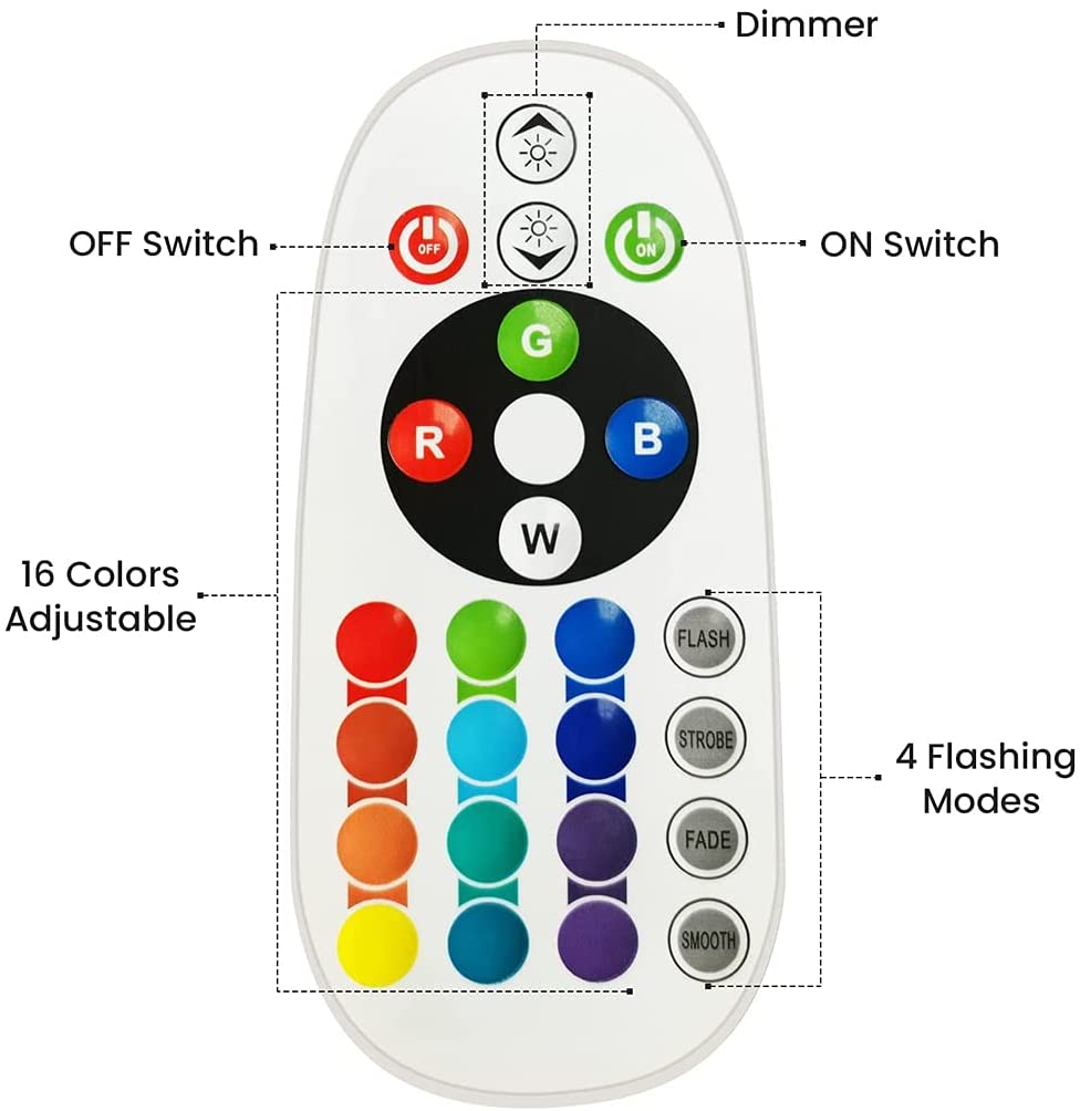 Inteligente bluetooth usb pôr  - Planetarium Projector Home avaliação e preço