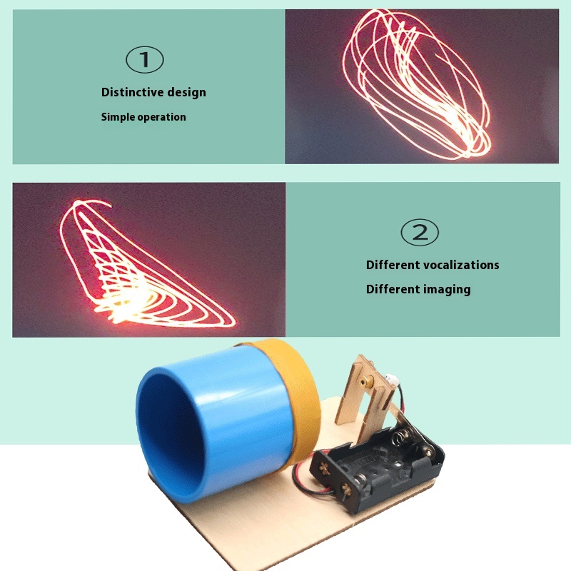Dispositivo de imagem acústica - Science Max avaliação e preço