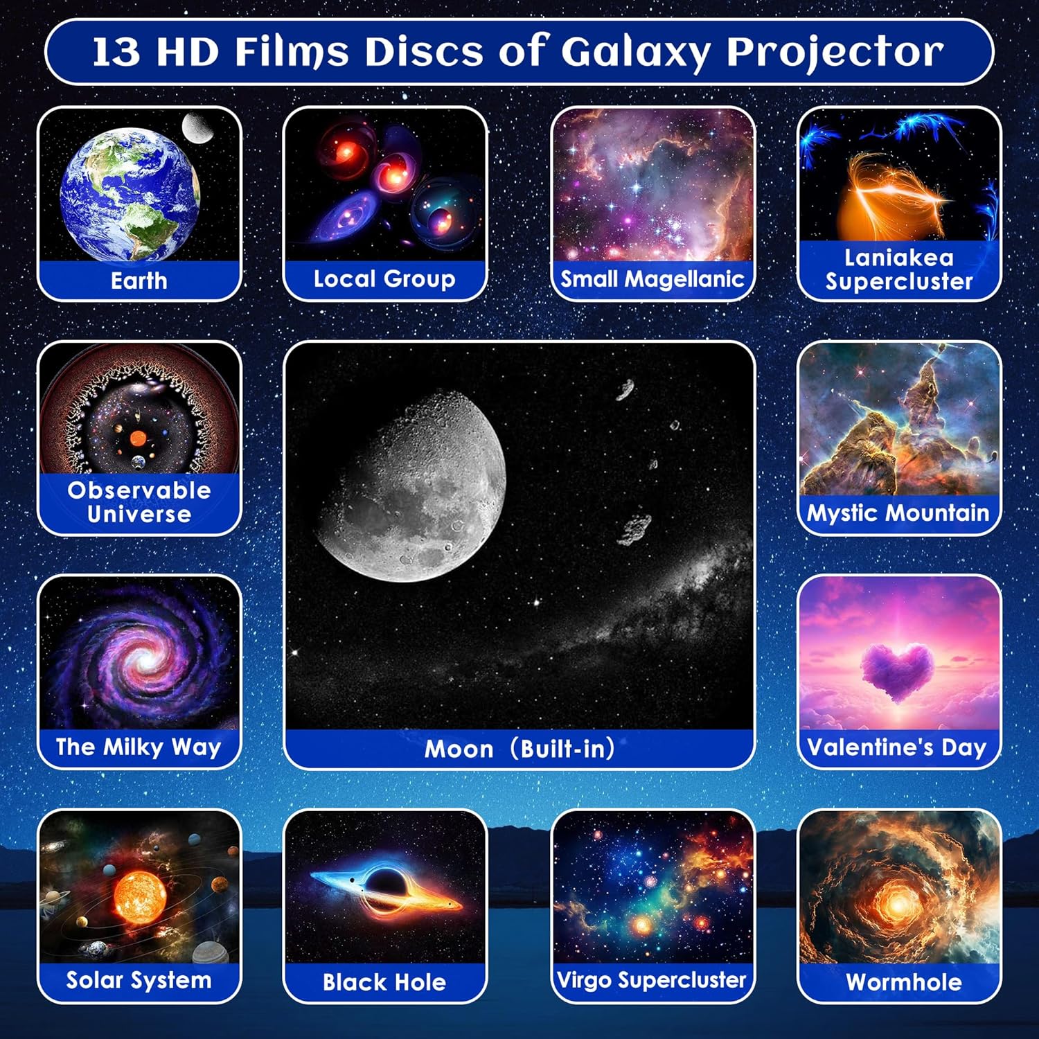 Projetor de Estrelas Galaxy Pr - Planetarium Projector Home avaliação e preço